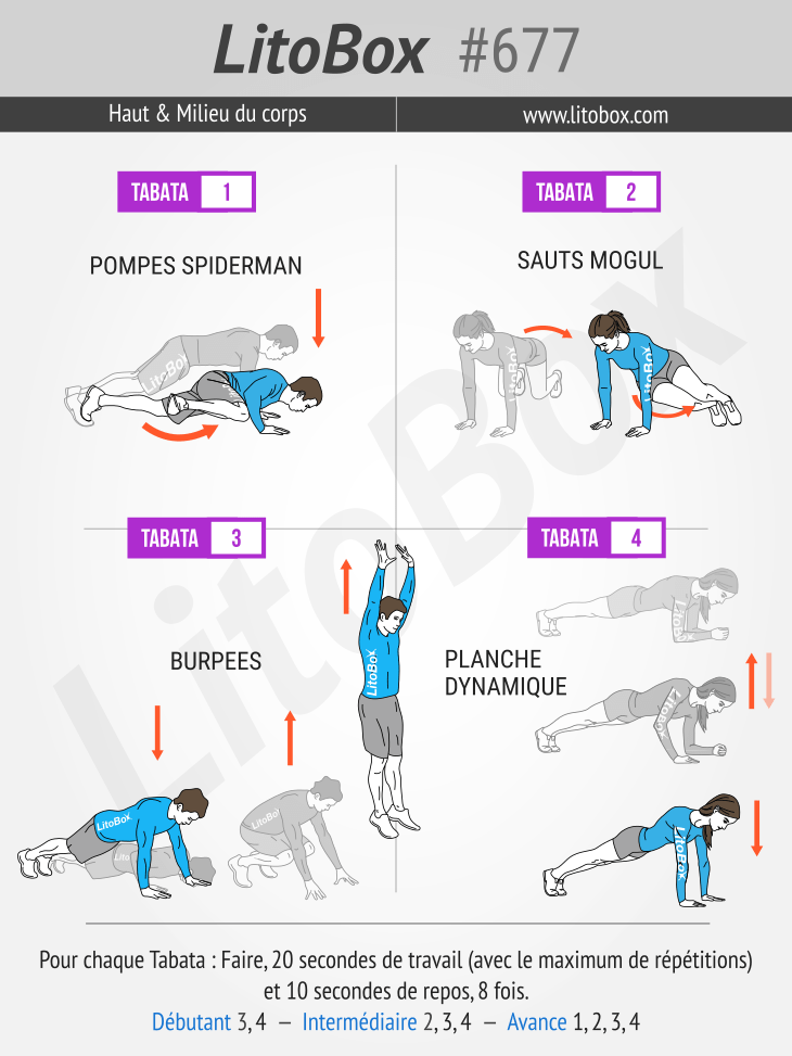 Tabata abdos et haut du corps LitoBox 677