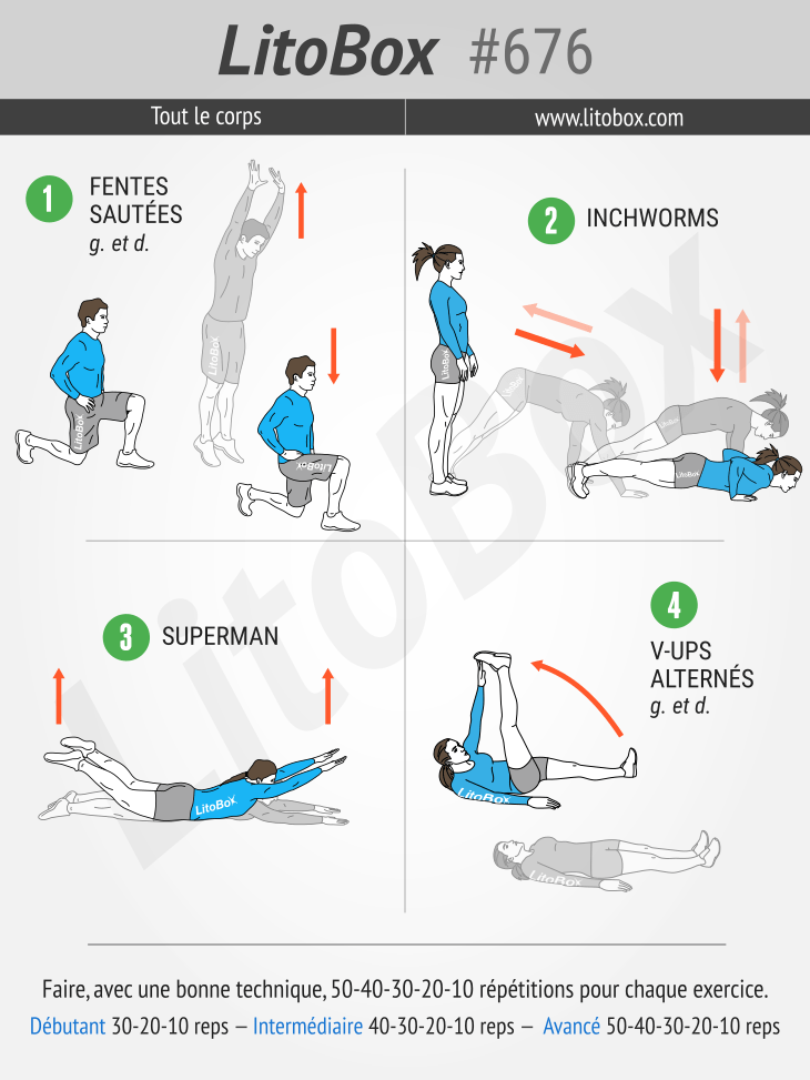 circuit training full body Litobox 676