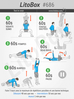 HIIT en moins de 20 minutes