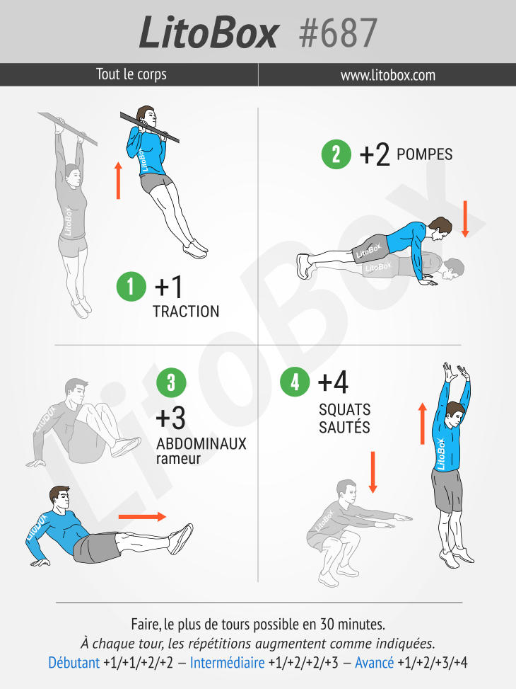 Programme pour augmenter son endurance musculaire #687