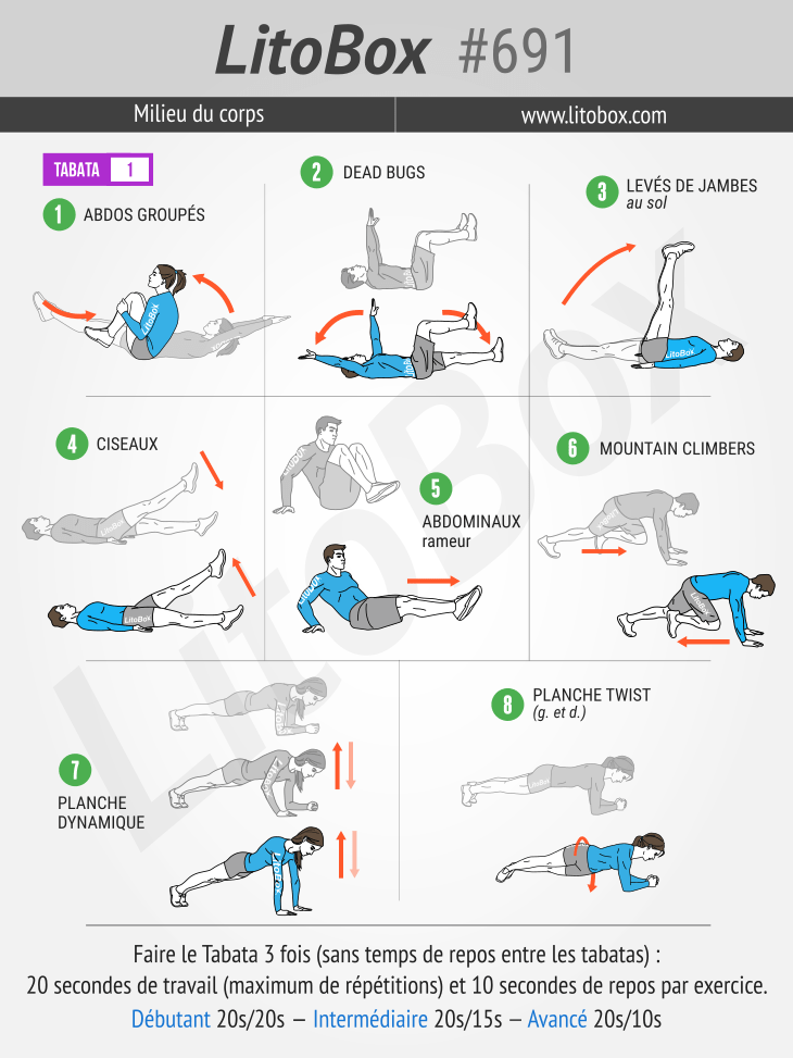 Tabata abdos en 12 minutes