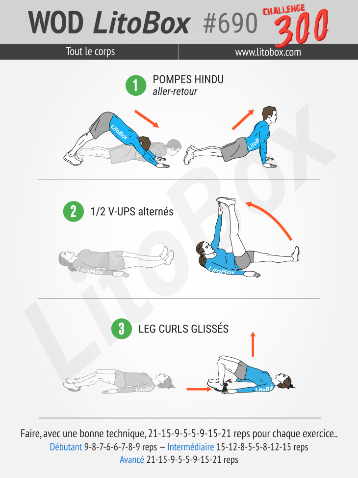 se muscler à la maison avec le WOD Litobox 690