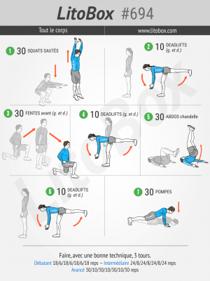 Renforcement musculaire sans matériel