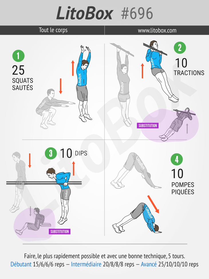 Programme de callisthénie pour débuter à la maison Litobox 696