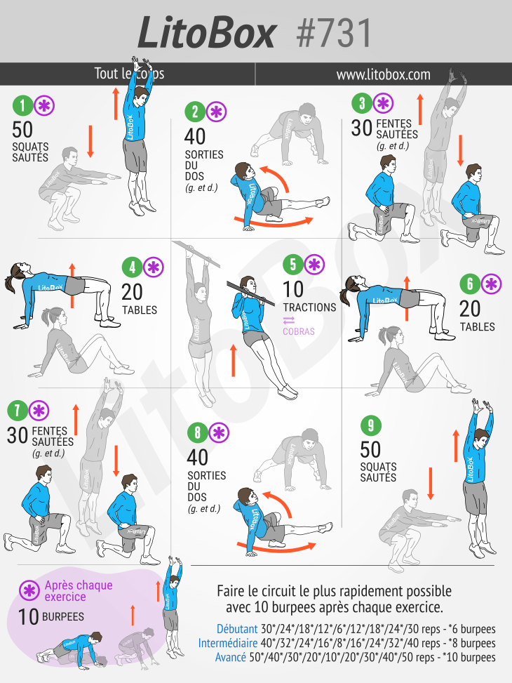 Circuit training cardio Litobox 731