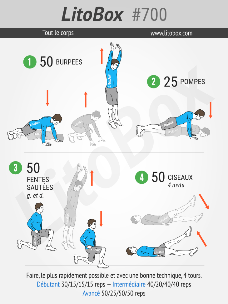 Circuit training renforcement musculaire sans matériel Litobox 700