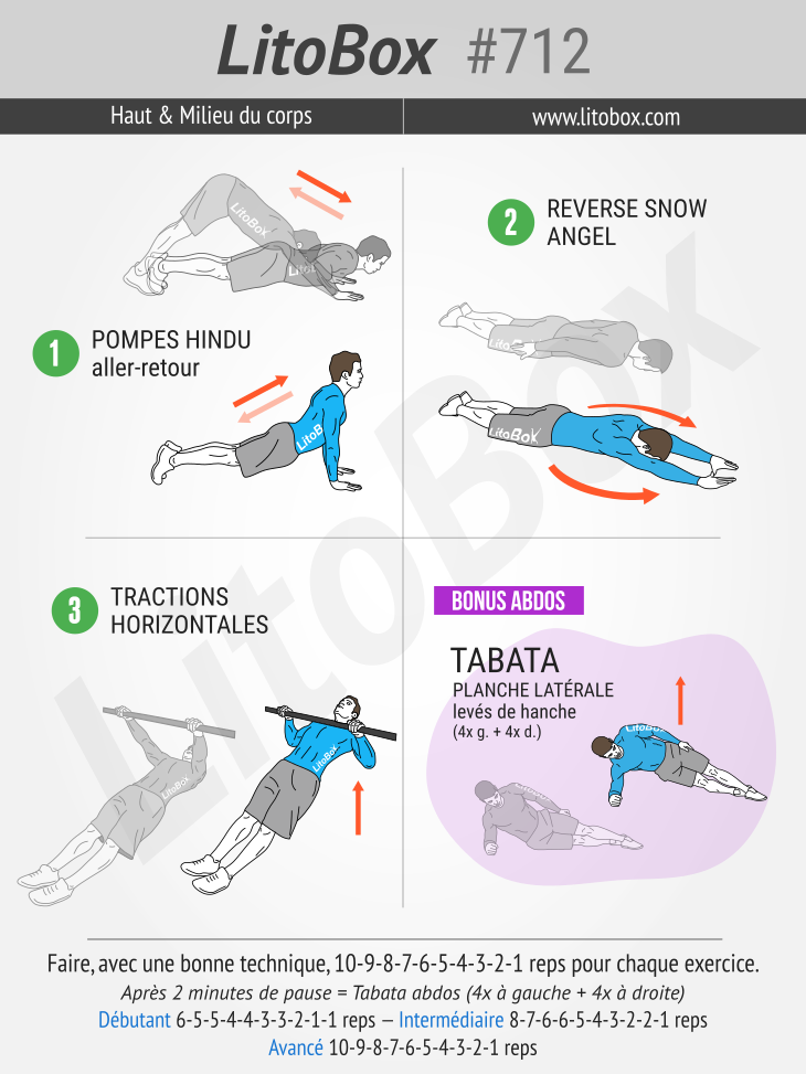 Séance haut du corps + tabata abdos Litobox 712