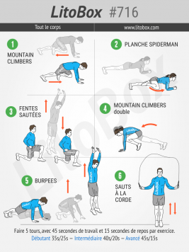 How Pineapples Help You Lose Weight