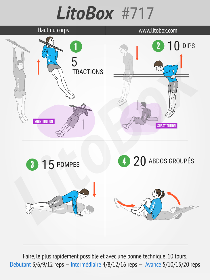 Renforcement musculaire haut du corps Litobox 717