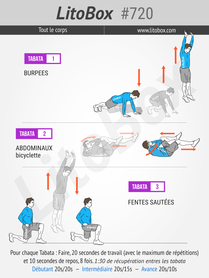 HIIT style Tabata 20/10 en 15 minutes Litobox 720