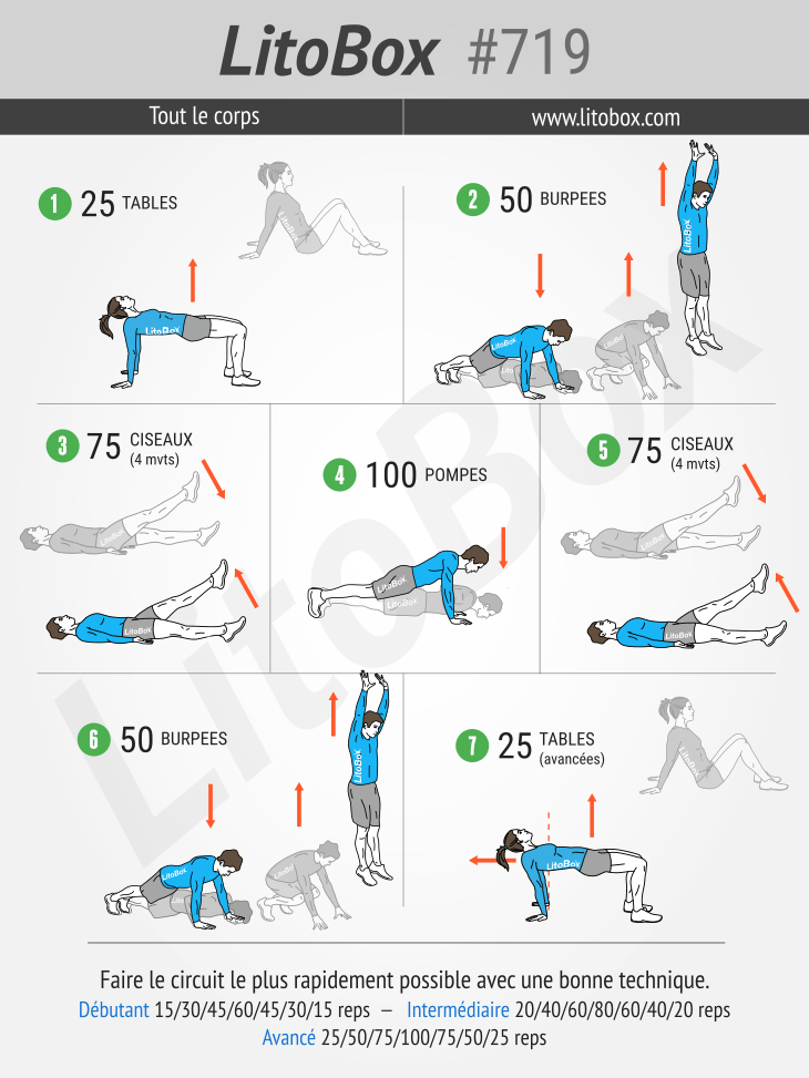 WOD 400 reps LitoBox 719