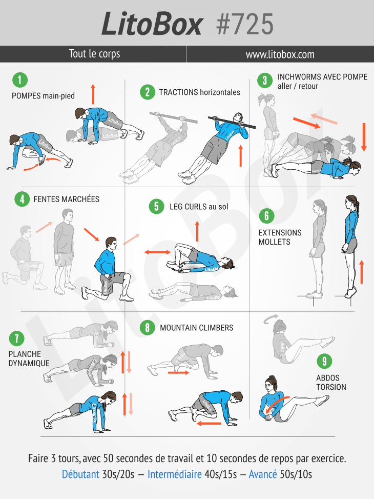 Séance de renforcement musculaire Litobox 725