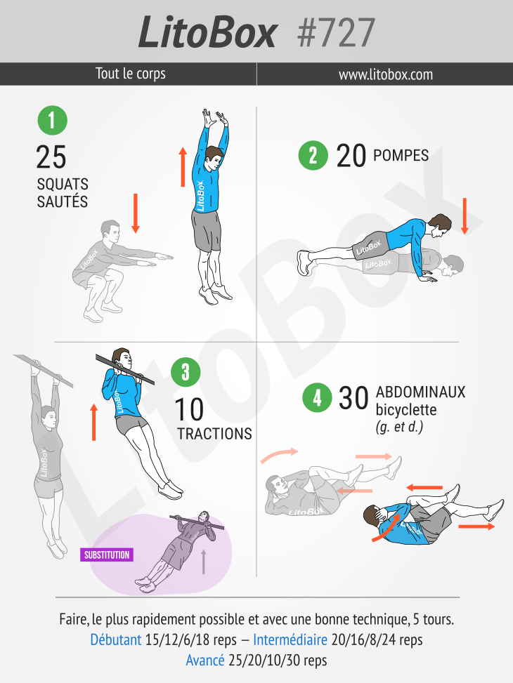 Circuit training de musculation Litobox 727