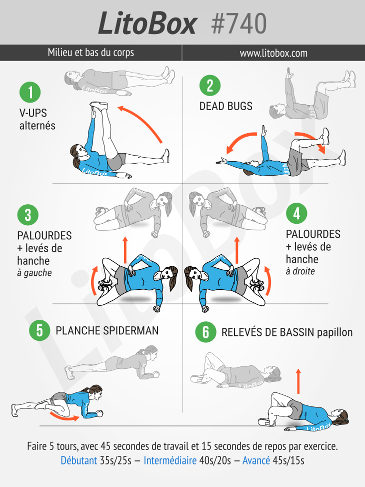 Séance abdos fessiers Litobox 740