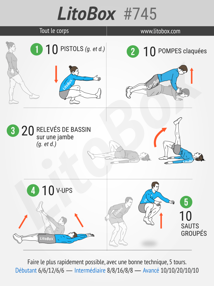 Circuit training à la maison avec 5 exercices Litobox 745