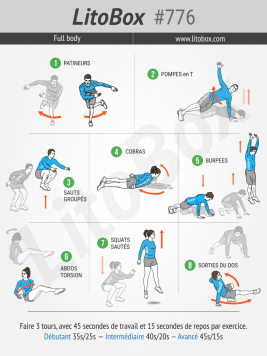 Phoenix Fitness Dés D'Exercice Fun - Jeu De Dés D'Entraînement Pour Cardio, HIIT Et Routine Full Body à La Maison Ou En Salle - Noir