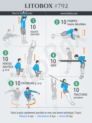 Entrainement callisthénie pour débuter Litobox 792