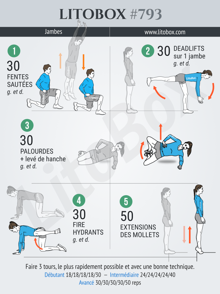 Séance jambes au poids du corps avec 5 exercices Litobox 793