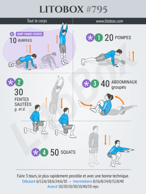 Circuit training 30 minutes Litobox 795