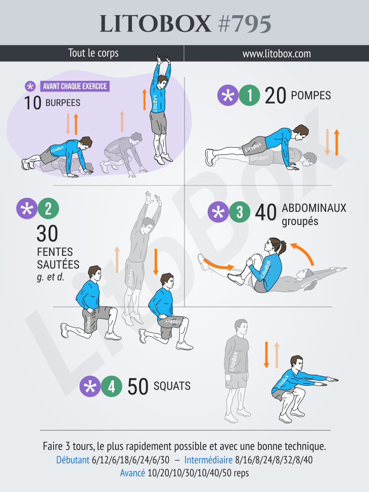 Circuit training 30 minutes Litobox 795