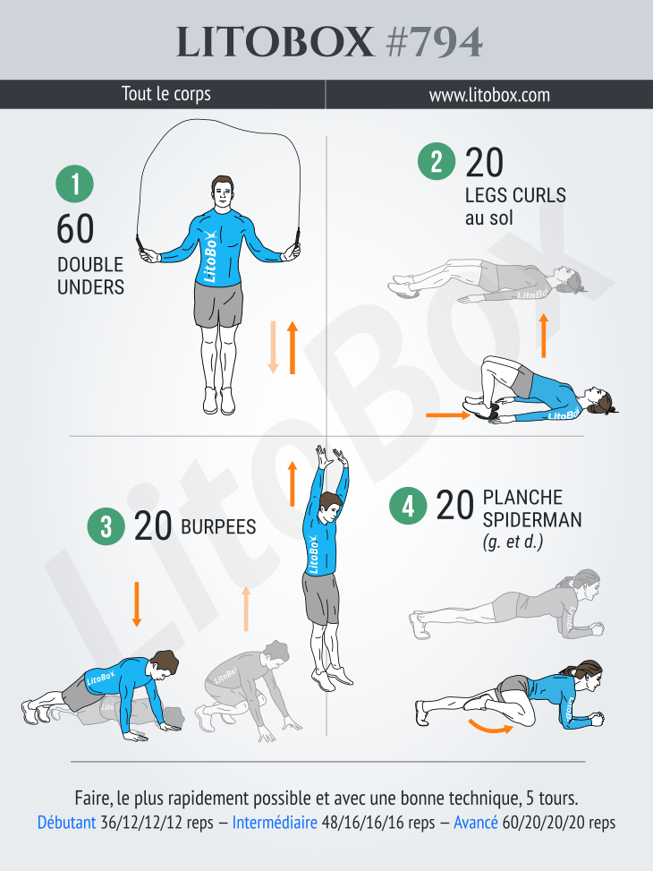 Circuit training avec de la corde à sauter Litobox 794