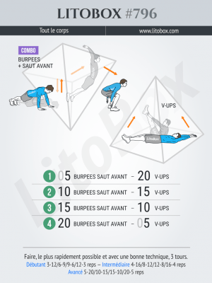 Circuit training sans matériel avec 2 exercices Litobox 796