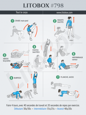 Hiit cardio abdos Litobox 798