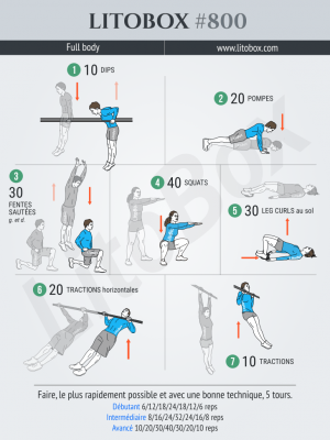 Travail endurance musculaire Litobox 800 répétitions