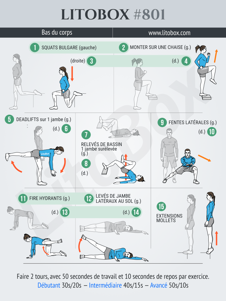 wod renfo bas du corps Litobox 801