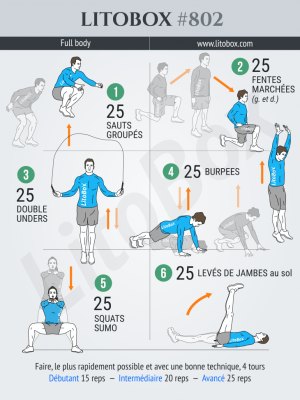 WOD full body poids de corps Litobox 802