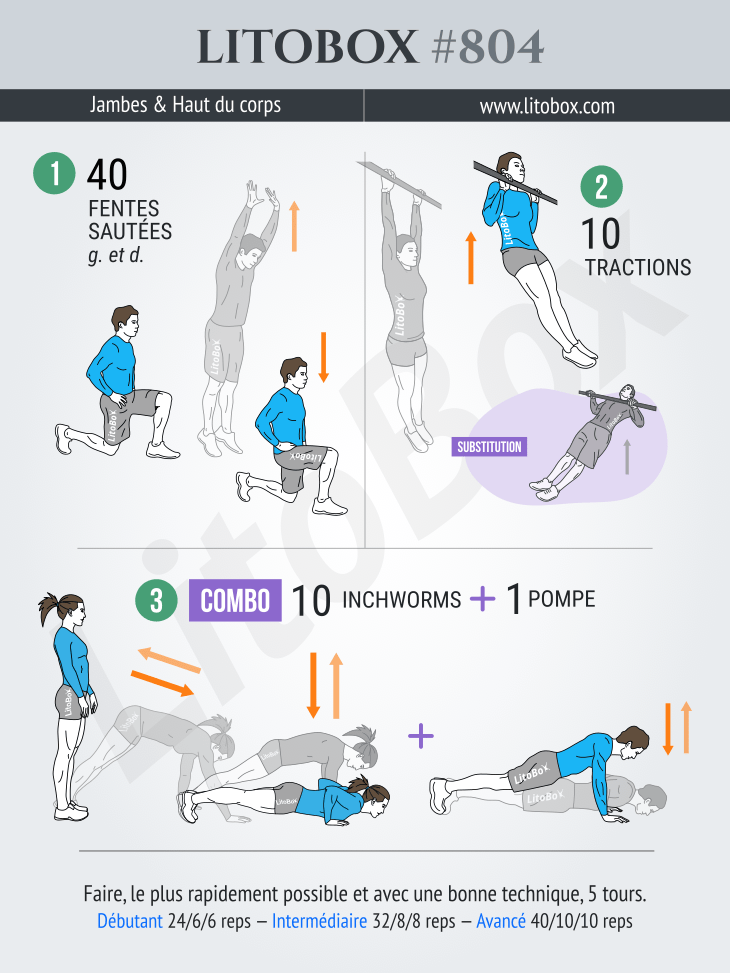 WOD poids de corps pour les jambes et le haut du corps Litobox 804