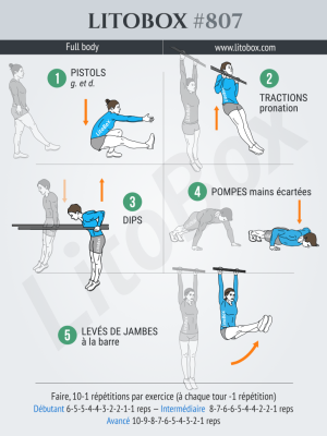 Séance de musculation rapide Litobox 807