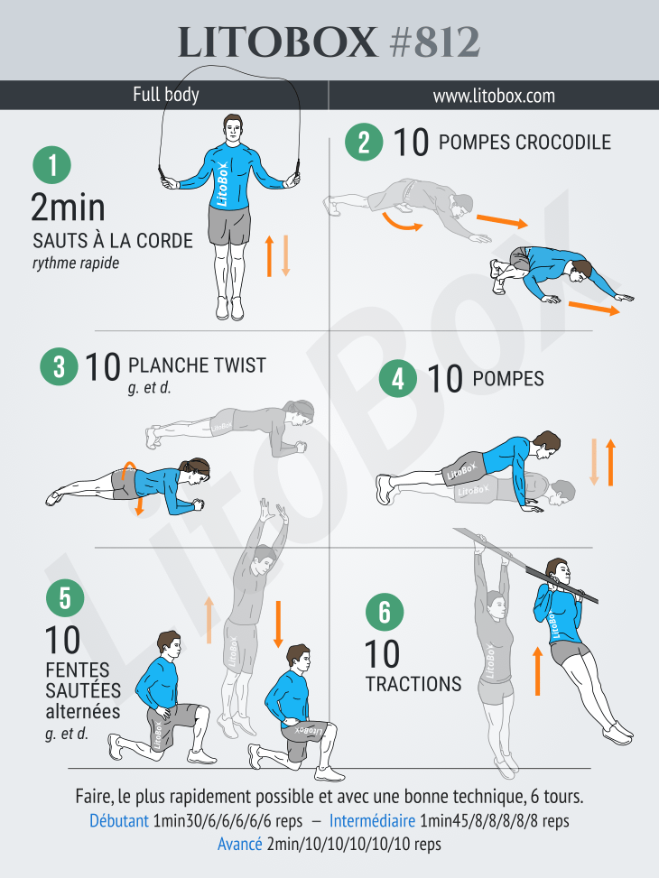 Séance de callisthénie militaire Litobox 812