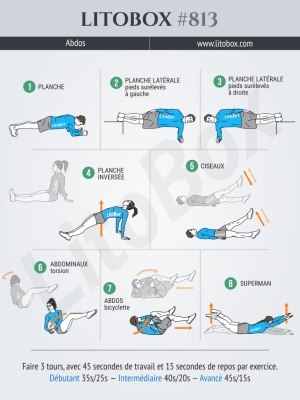 Circuit training abdos Litobox 813