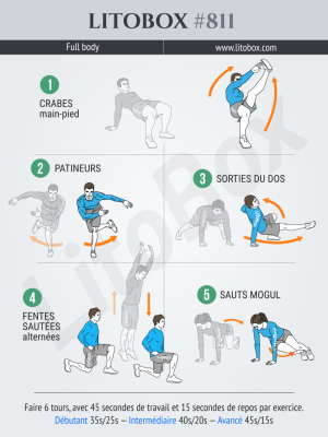 HIIT 30 minutes Litobox 811