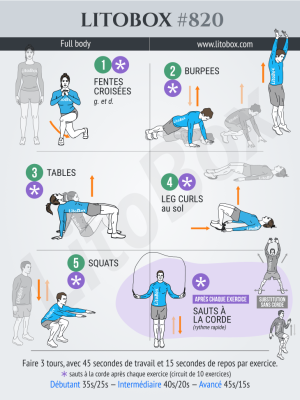 30 min HIIT cardio renfo Litobox 820