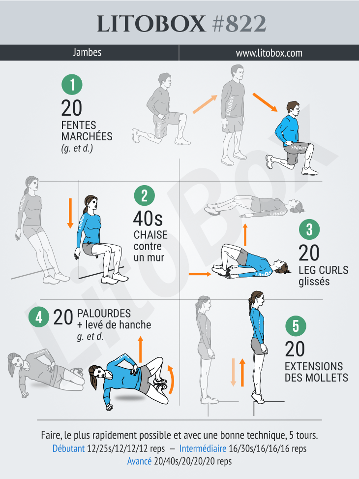 Séance jambes efficace à faire chez soi Litobox 822