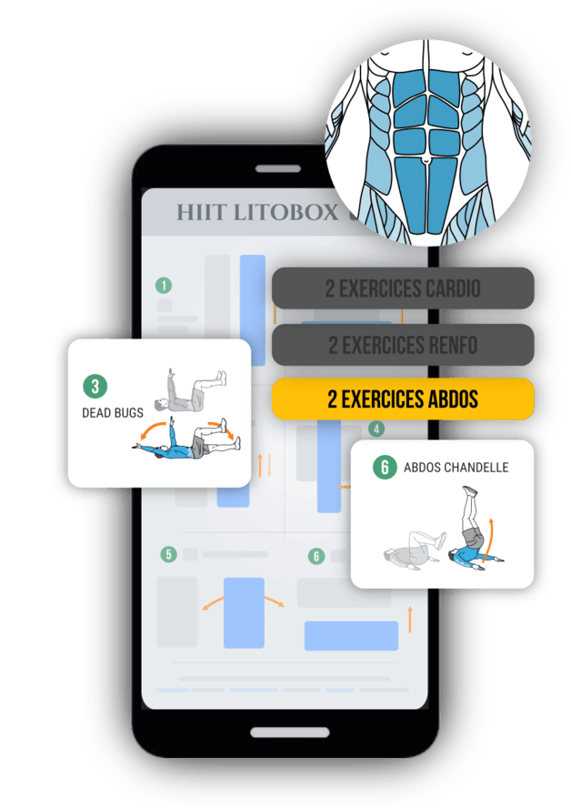 détail HIIT abdos