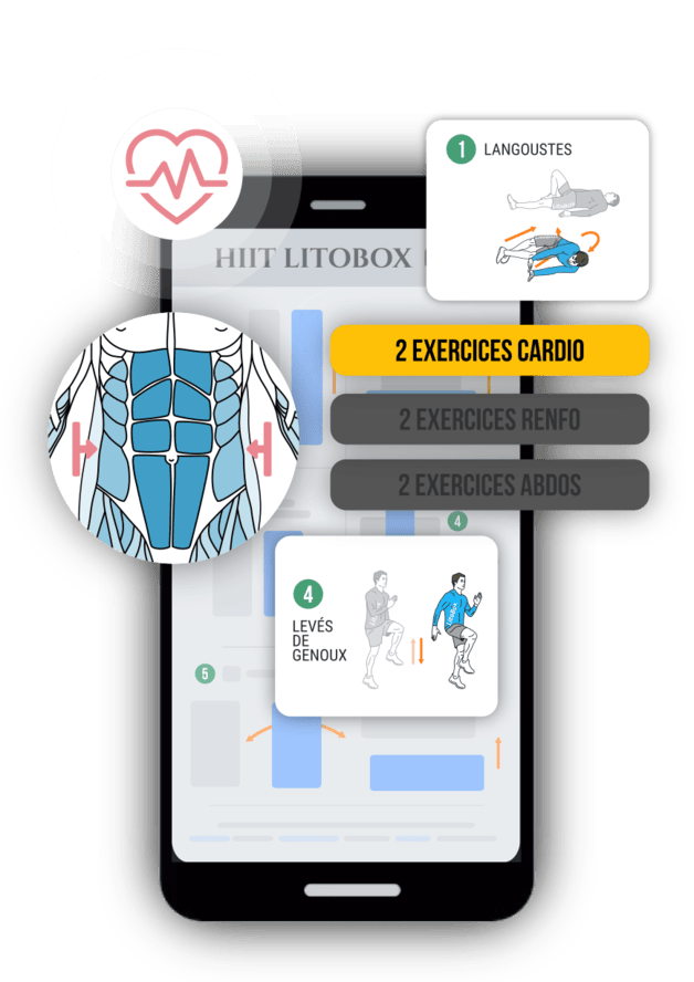 détail HIIT cardio