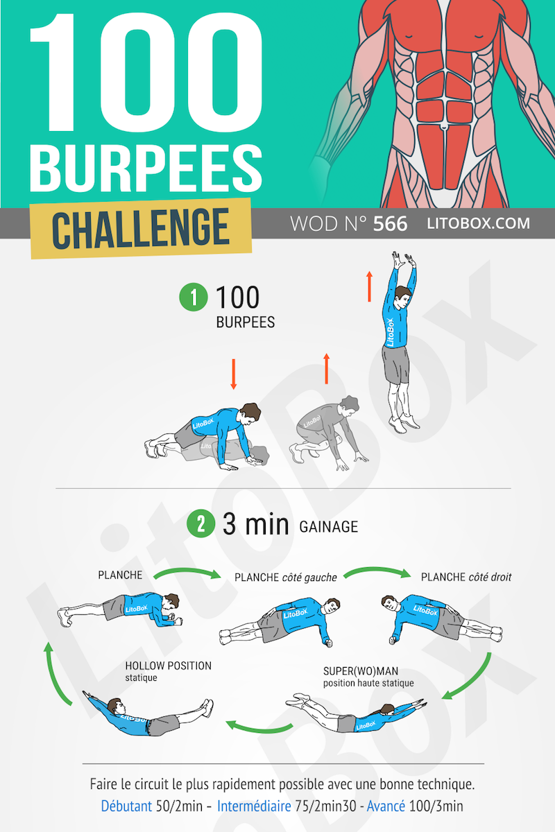 100 burpees challenge + 3 minutes de gainage 566