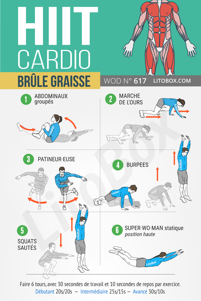 Cardio en mode HIIT séance brûle graisse sans matériel 617