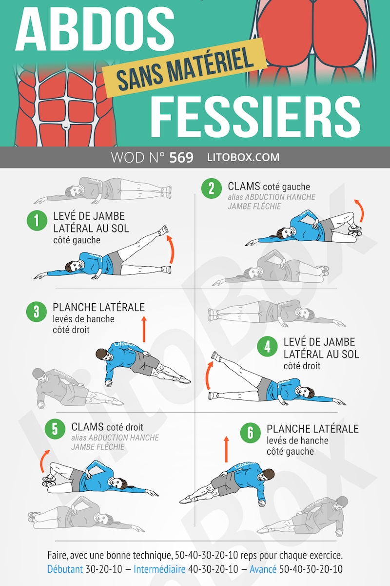 Programme Abdos Intensif | Les 11 Meilleurs Exercices pour Abdos : Le ...