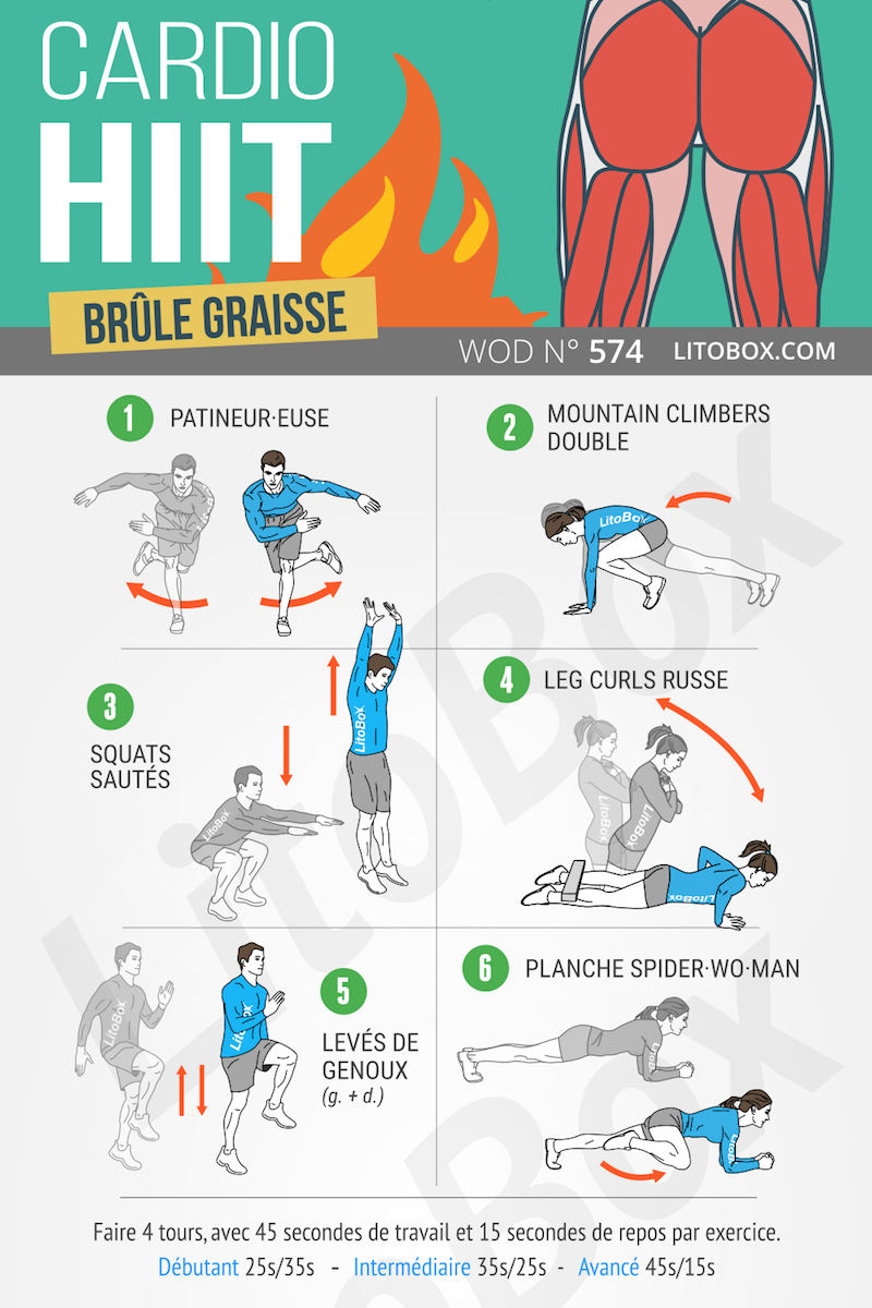 Cardio HIIT 100 brûle graisse, abdos et renfo 555