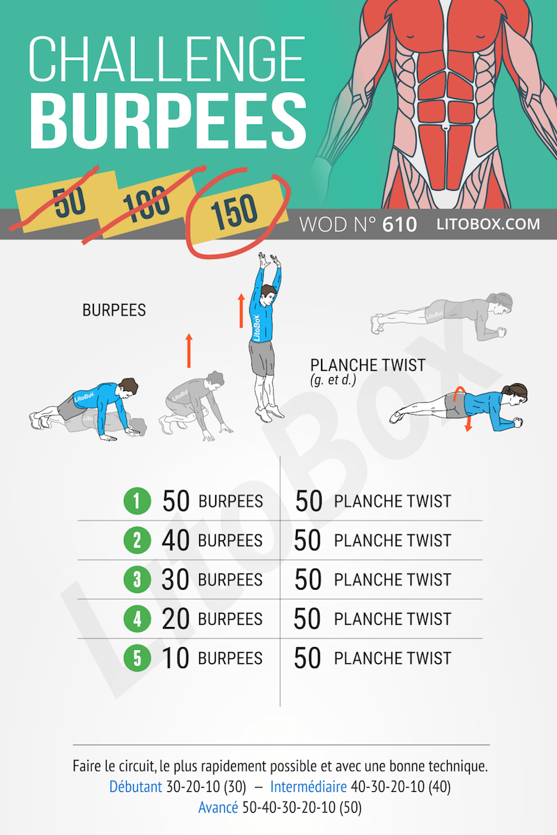 150 burpees challenge Litobox avec 250 abdos 610