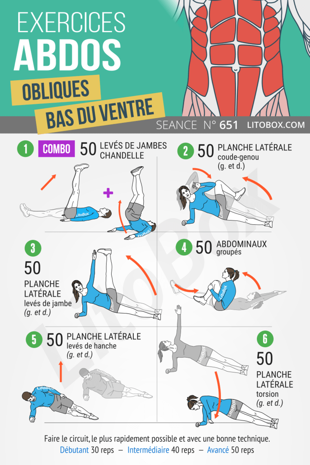 Séance abdos pour le bas du ventre et les obliques 651