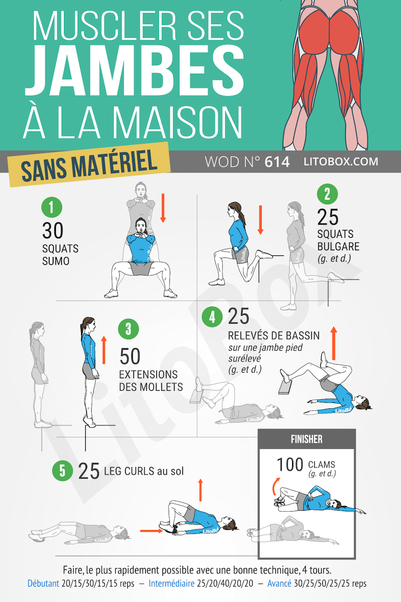 5 exercices pour muscler ses jambes à la maison sans matériel