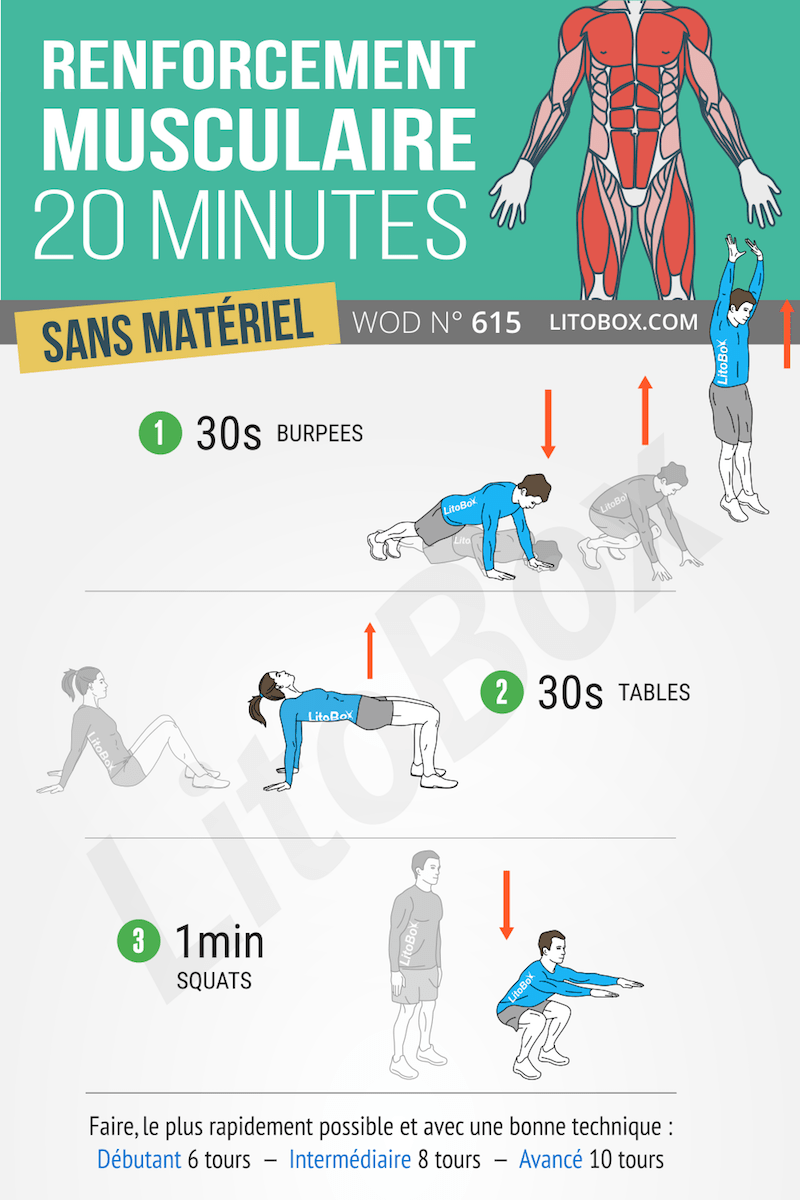 Programme de renforcement musculaire en 20 minutes #615